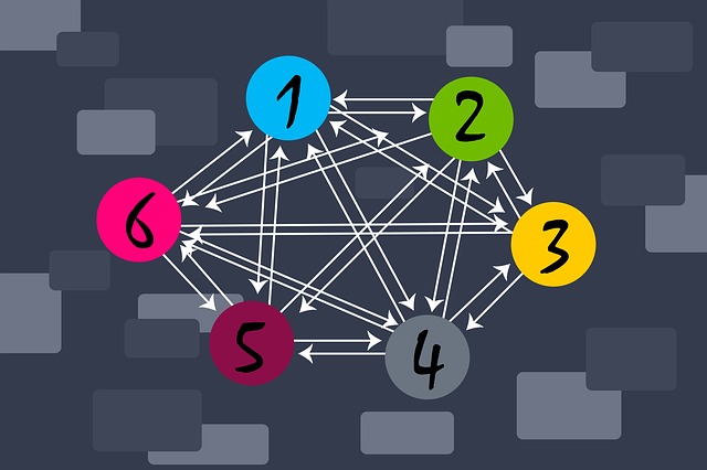 To the page:Effiziente Algorithmen und Kombinatorische Optimierung